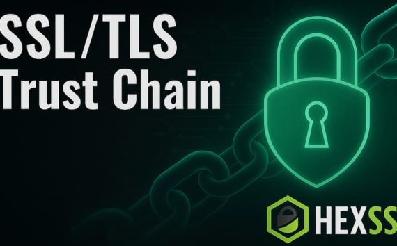 SSL/TLS Trust Chain